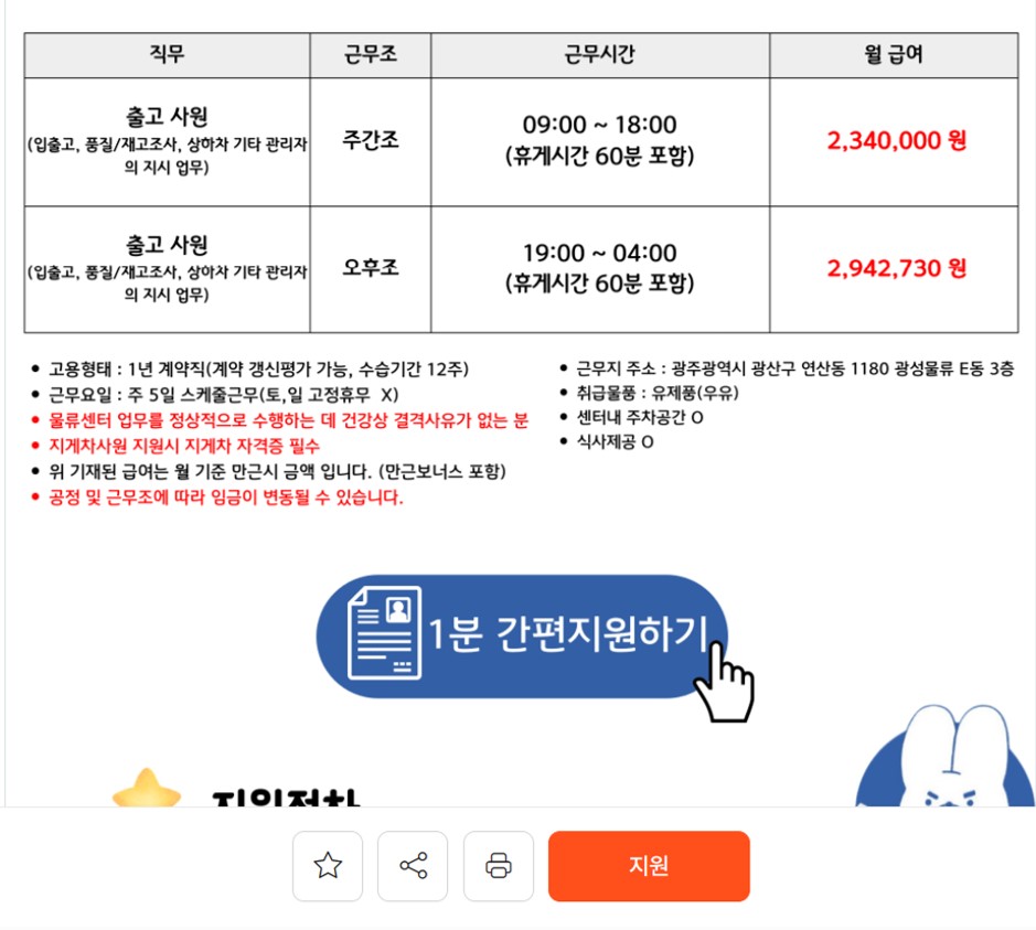 지원 상세 요강