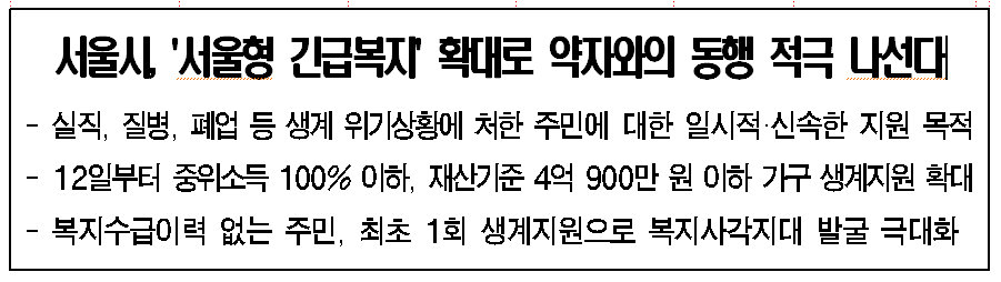  서울형 긴급복지 확대 / 긴급생계 지원! 위기 4인 가구 최대 362만원