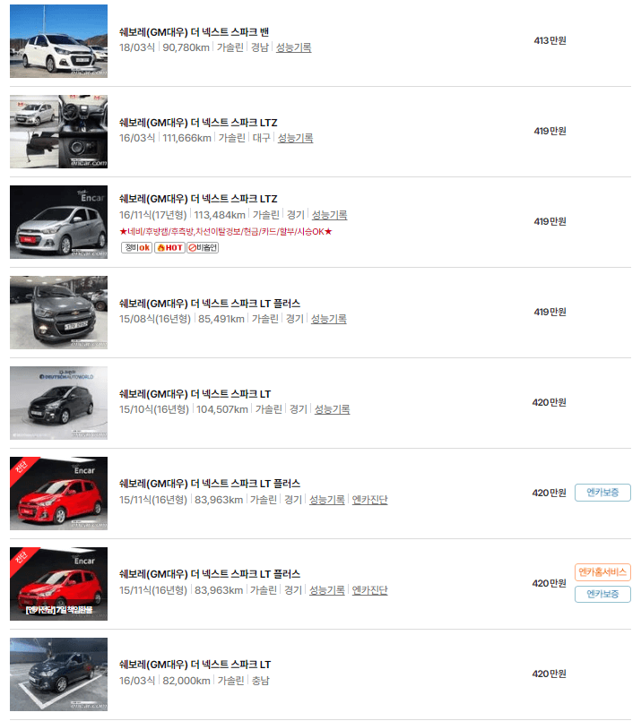 더 넥스트 스파크(15년 ~ 18년) 중고차 가격