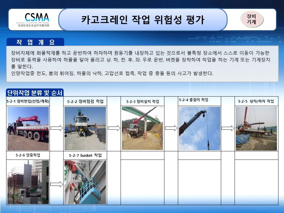  [건설공사 안전비법]_카고크레인 사용작업 위험성평가 양식