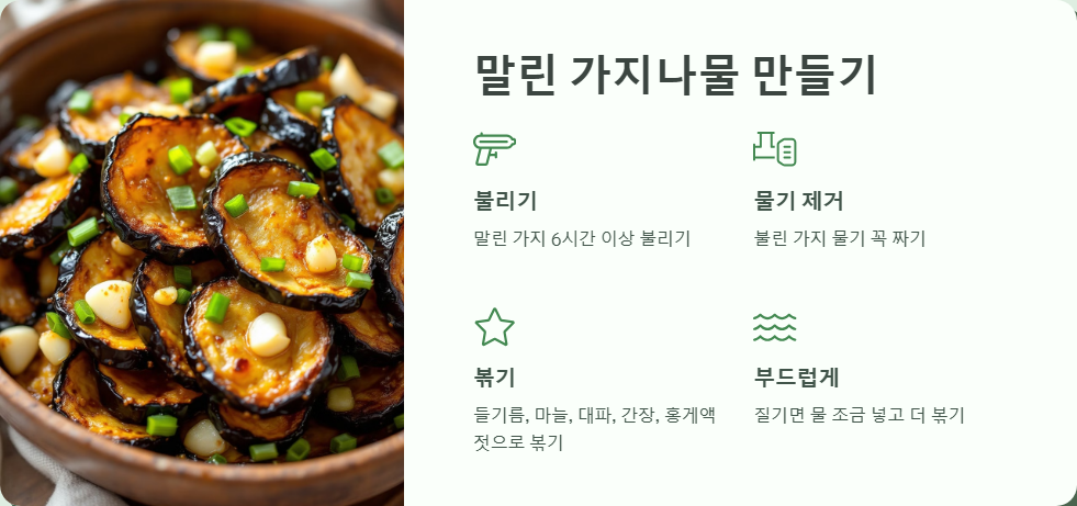 봄나물 말린 것 요리법, 깊은 맛의 비밀