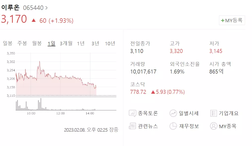 애플페이-관련주-이루온