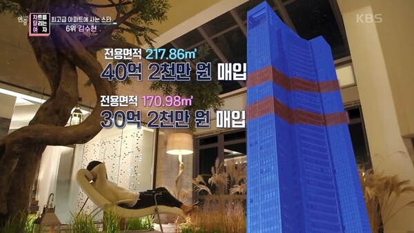 김수현-재산-집-갤러리아포레