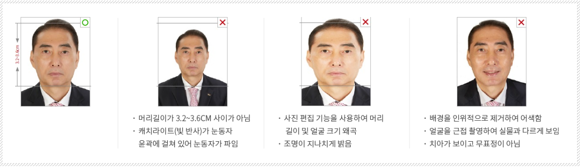 여권사진 크기