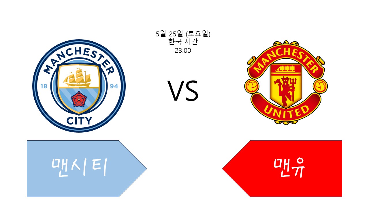  2023-24 FA컵 결승 일정 맨시티 VS 맨유 <Feat.4강 경기 결과>