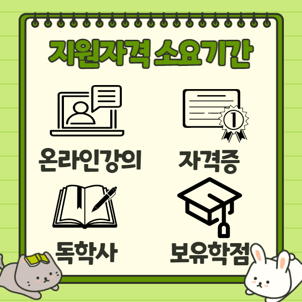 빠르게 맞추는 방법 방사선사 국가고시 응시자격 8