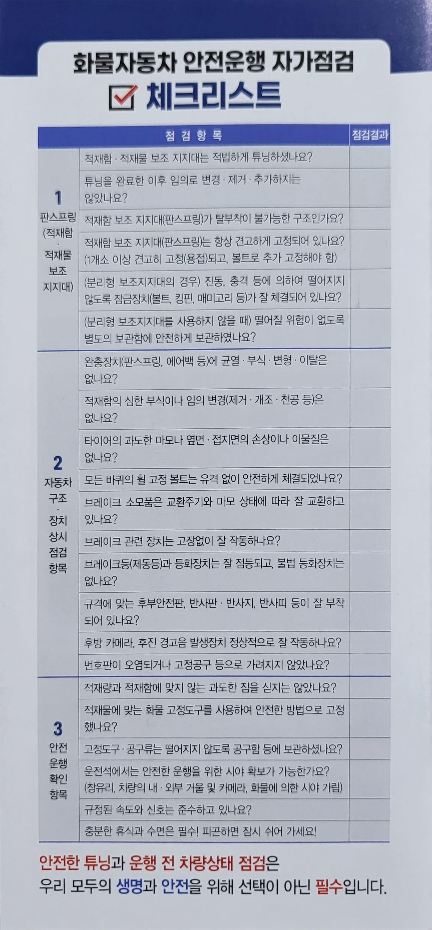 화물자동차 안전운행 자가점검 체크리스트
1. 판스프링(적재함·적재물 보조 지지대)
적재함 적재물 보조 지지대는 적법하게 튜닝하셨나요?
튜닝을 완료한 이후 임의로 변경·제거 추가하지는 않았나요?
적재함 보조 지지대(판스프링)가 탈부착이 불가능한 구조인가요?
적재함 보조 지지대(판스프링)는 항상 견고하게 고정되어 있나요?
(1개소 이상 견고히 고정(용접)되고, 볼트로 추가 고정해야 함)
(분리형 보조지지대의 경우)
진동, 충격 등에 의하여 떨어지지 않도록 잠금장치(볼트, 킹핀, 매미고리 등)가 잘 체결되어 있나요?
(분리형 보조지지대를 사용하지 않을 때)
떨어질 위험이 없도록 별도의 보관함에 안전하게 보관하였나요?
2. 자동차 구조·장치 상시 점검 항목
완충장치(판스프링, 에어백 등)에 균열 부식 변형 이탈은 없나요?
적재함의 심한 부식이나 임의 변경(제거·개조·천공 등)은 없나요?
타이어의 과도한 마모나 옆면·접지면의 손상이나 이물질은 없나요?
모든 바퀴의 휠 고정 볼트는 유격 없이 안전하게 체결되었나요?
브레이크 소모품은 교환주기와 마모 상태에 따라 잘 교환하고 있나요?
브레이크 관련 장치는 고장없이 잘 작동하나요?
브레이크등(제동등)과 동화장치는 잘 점등되고, 불법 등화장치는 없나요?
규격에 맞는 후부안전판, 반사판 반사지, 반사띠 등이 질 부착 되어 있나요?
후방 카메라, 후진 경고음 발생장치 정상적으로 잘 작동하나요?
번호판이 오염되거나 고정공구 등으로 가려지지 않았나요?
3. 안전 운행 확인 항목
적재량과 적재함에 맞지 않는 과도한 짐을 싣지는 않았나요?
적재물에 맞는 화물 고정도구를 사용하여 안전한 방법으로 고정 했나요?
안전 고정도구 공구류는 떨어지지 않도록 공구함 등에 보관하셨나요?
운전석에서는 안전한 운행을 위한 시야 확보가 가능한가요?
( 창유리, 차량의 내·외부 거울 및 카메라, 화물에 의한 시야 가림)
규정된 속도와 신호는 준수하고 있나요?
충분한 휴식과 수면은 필수! 피곤하면 잠시 쉬어 가세요!
안전한 튜닝과 운행 전 차량상태 점검은

우리 모두의 생명과 안전을 위해 선택이 아닌 필수입니다.