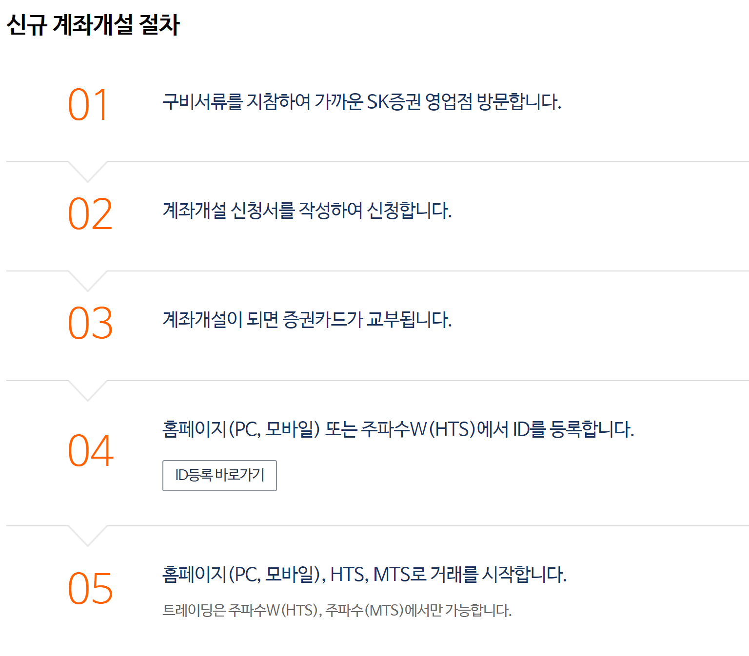 SK증권 미성년자 계좌개설