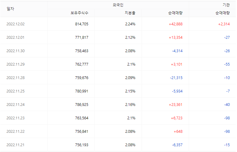 문화유통북스 이미지