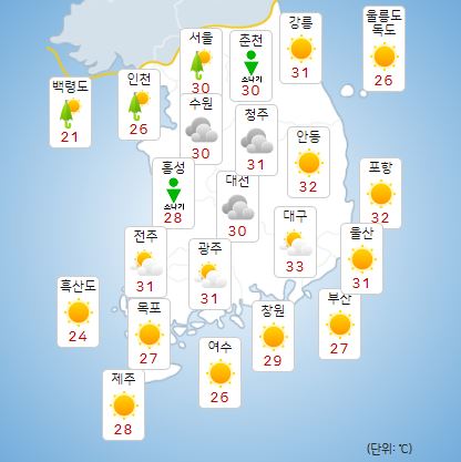  2022년 장마기간, 태풍은?