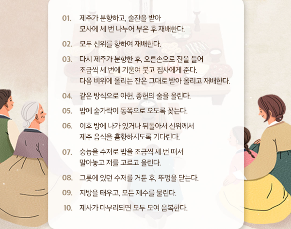설날 제사 지내는 순서