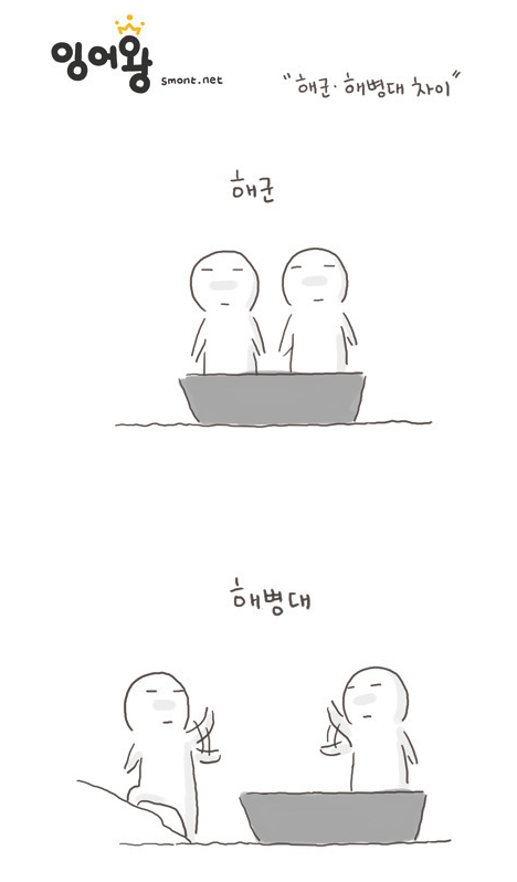 해군과 해병대의 차이