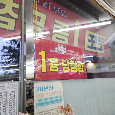 1137회 로또 예상번호