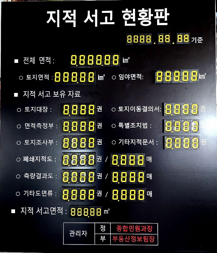 서고 이미지