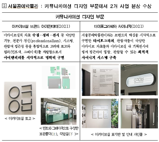 서울시&#44; 세계 3대 디자인상 ‘iF 디자인 어워드’ 본상 수상...디자인 분야 6개 사업