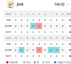 스크린골프장에서 진검승부를 - 4