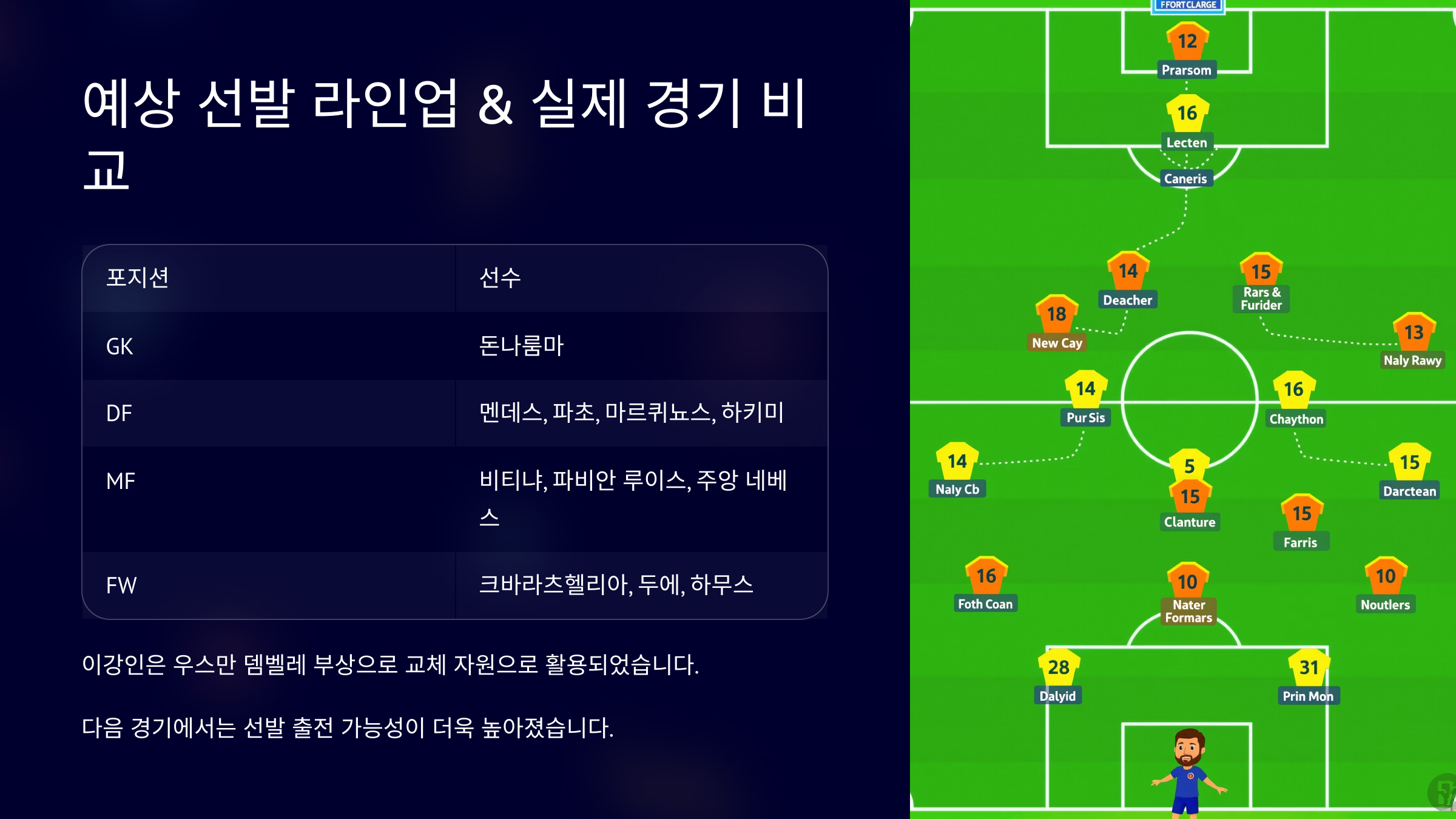 PSG 아틀레티코 마드리드 경기 하이라이트
