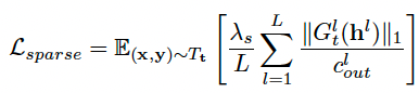 sparse-loss