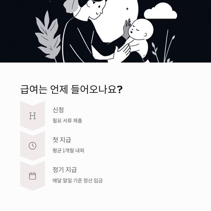 육아휴직급여 신청방법 서류 대상 계산법 총정리 요약 이미지