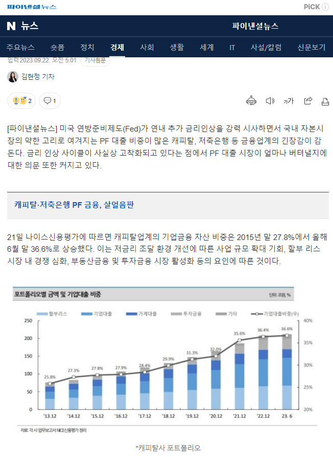  고금리 사이클 진입...건설PF도 문제..