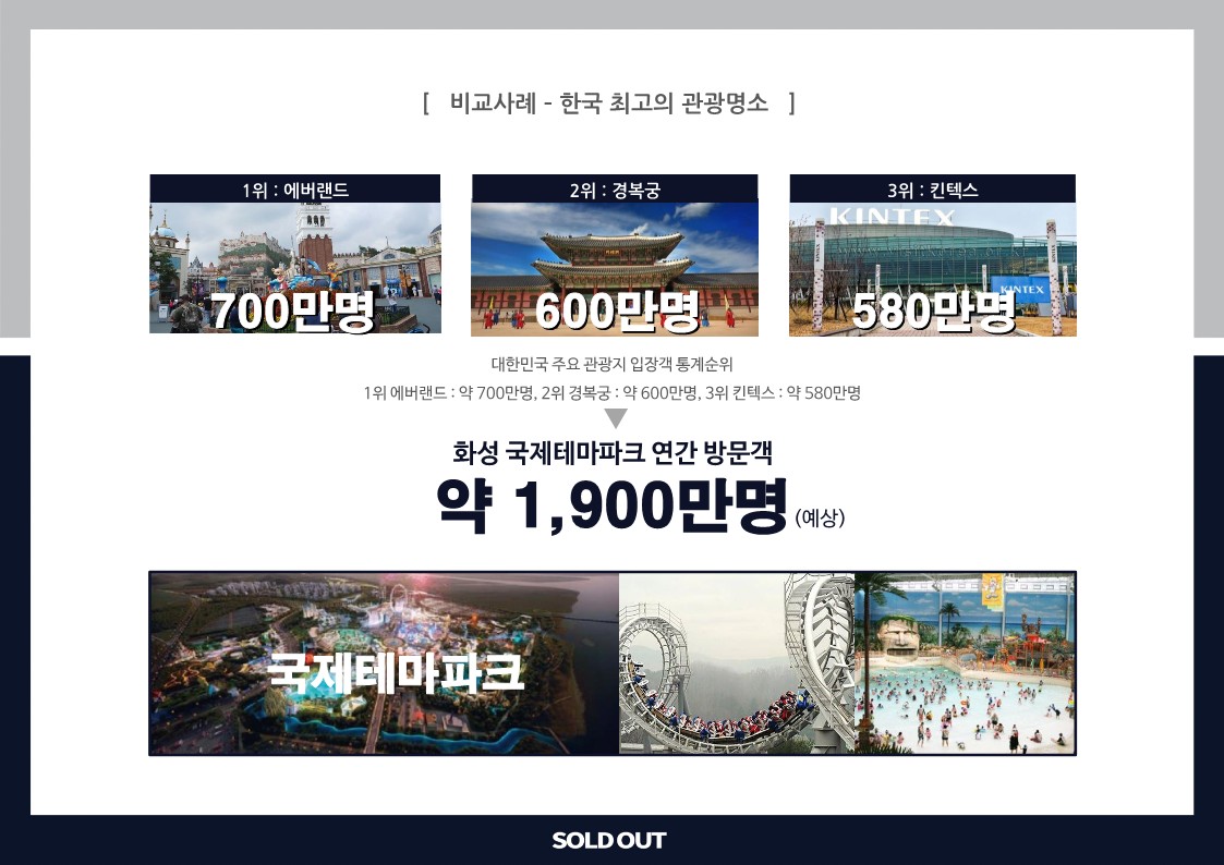 아르네브 이미지