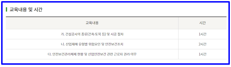건설기초안전교육 내용