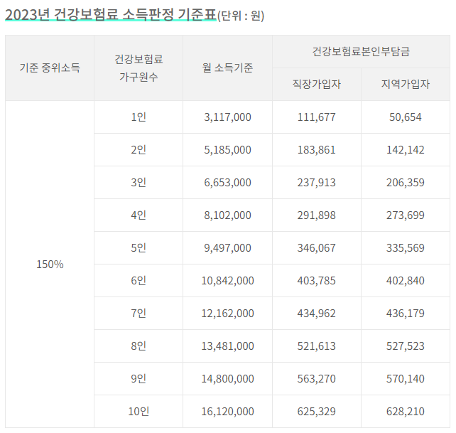 상세 설명 이미지