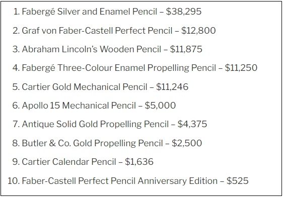 역사상 가장 비싼 연필 상위 10개 Top 10 Most Expensive Pencils of All Time