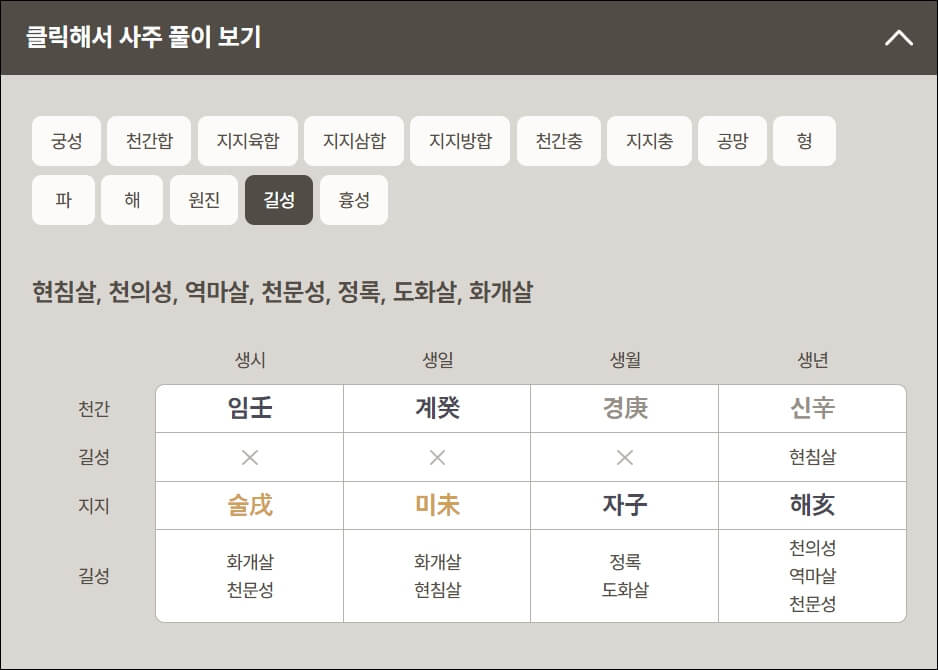 포스텔러만세력에서현침살확인하는방법