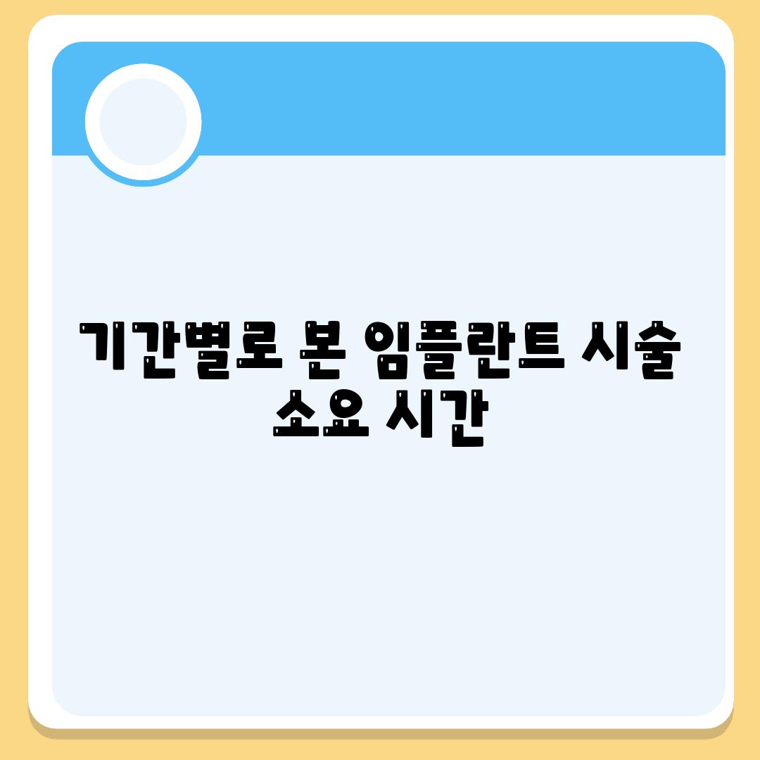 기간별로 본 임플란트 시술 소요 시간