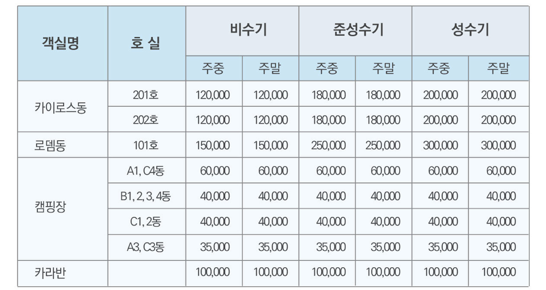 광양진틀펜션 이미지