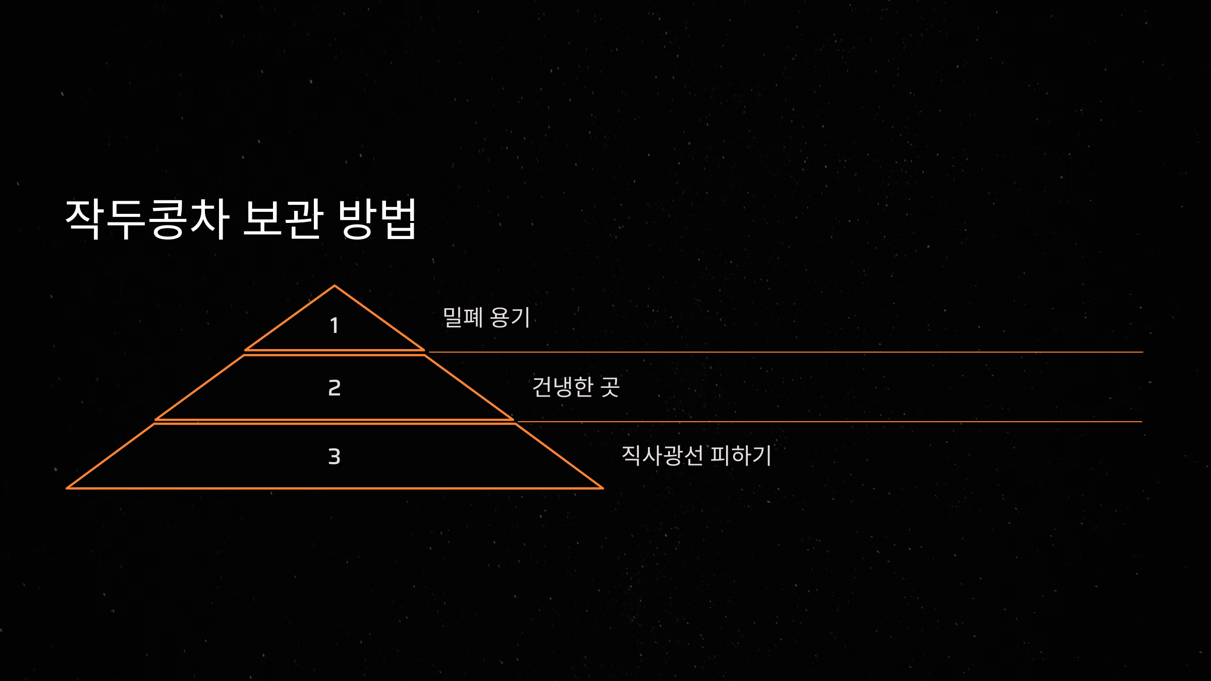 작두콩차의 보관 방법