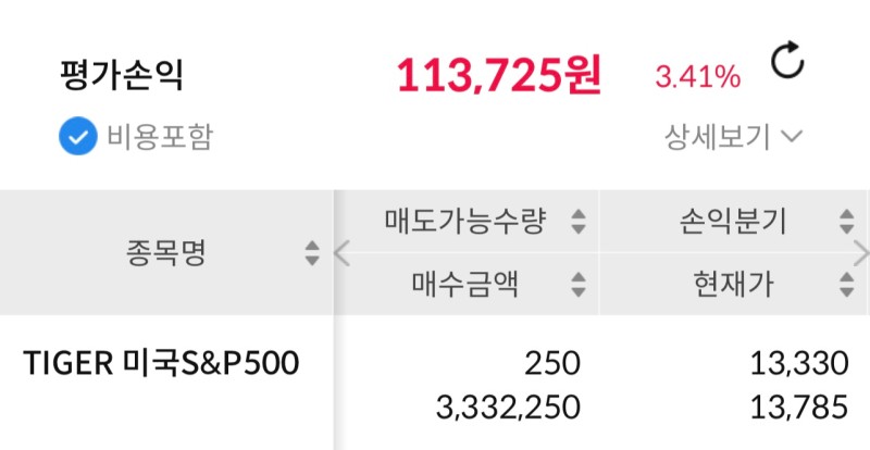  연금저축 매수 보유 현황 5주차 | TIGER 미국S&P500