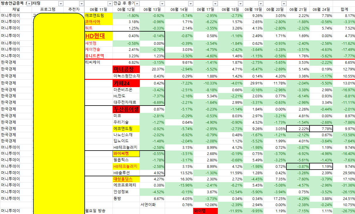 (주)티씨케이 2공장 이미지