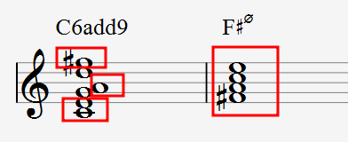 토닉 기능의 대리코드(CM7 기준) : F#m7-5 코드