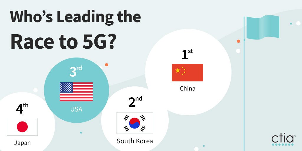  5G 상용화 국가는? 한국, 중국, 일본, 그리고?