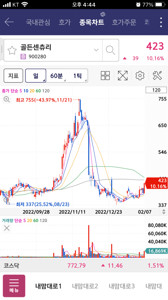 골든센츄리