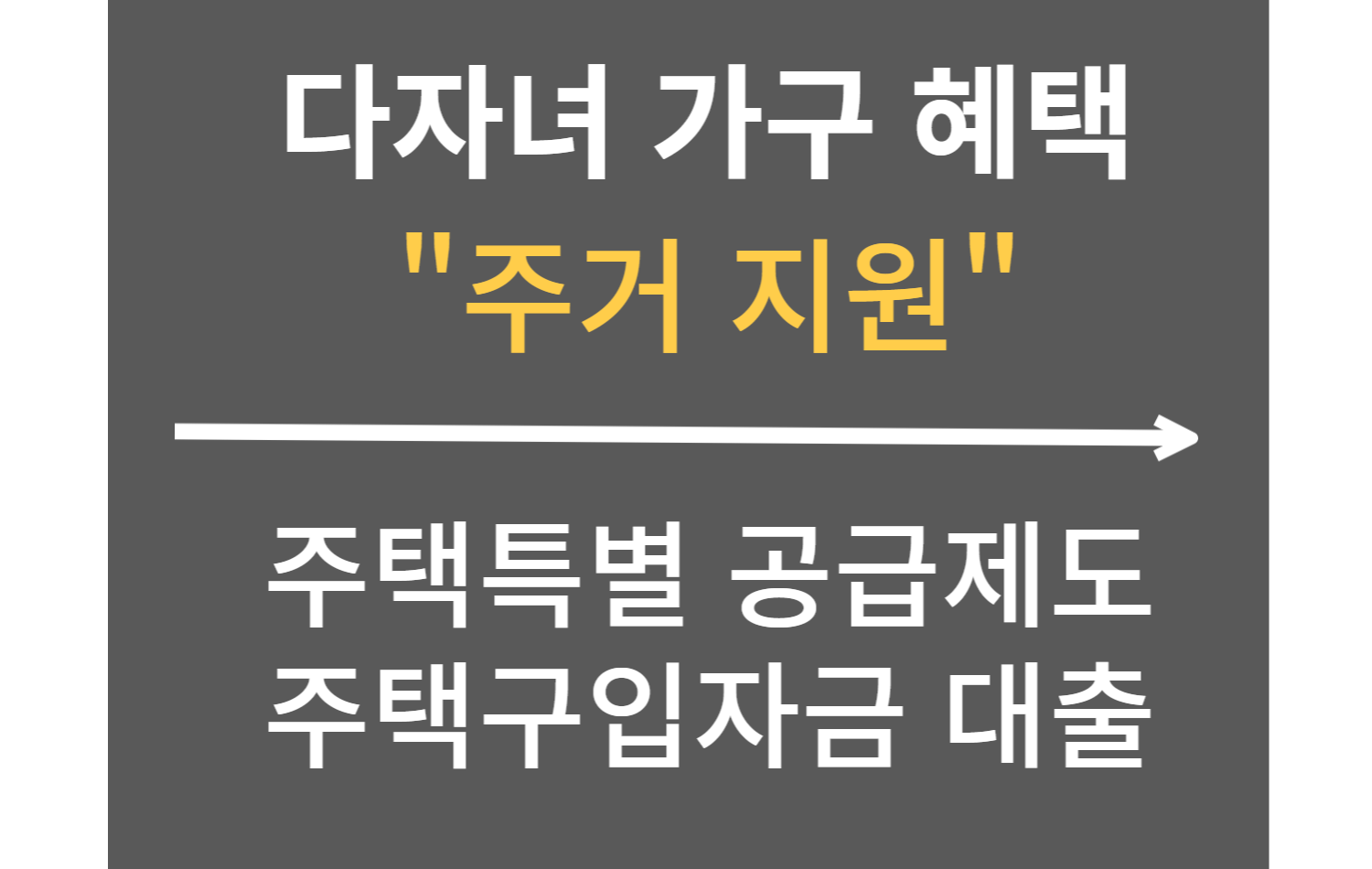 다자녀 가구 주거 지원 혜택