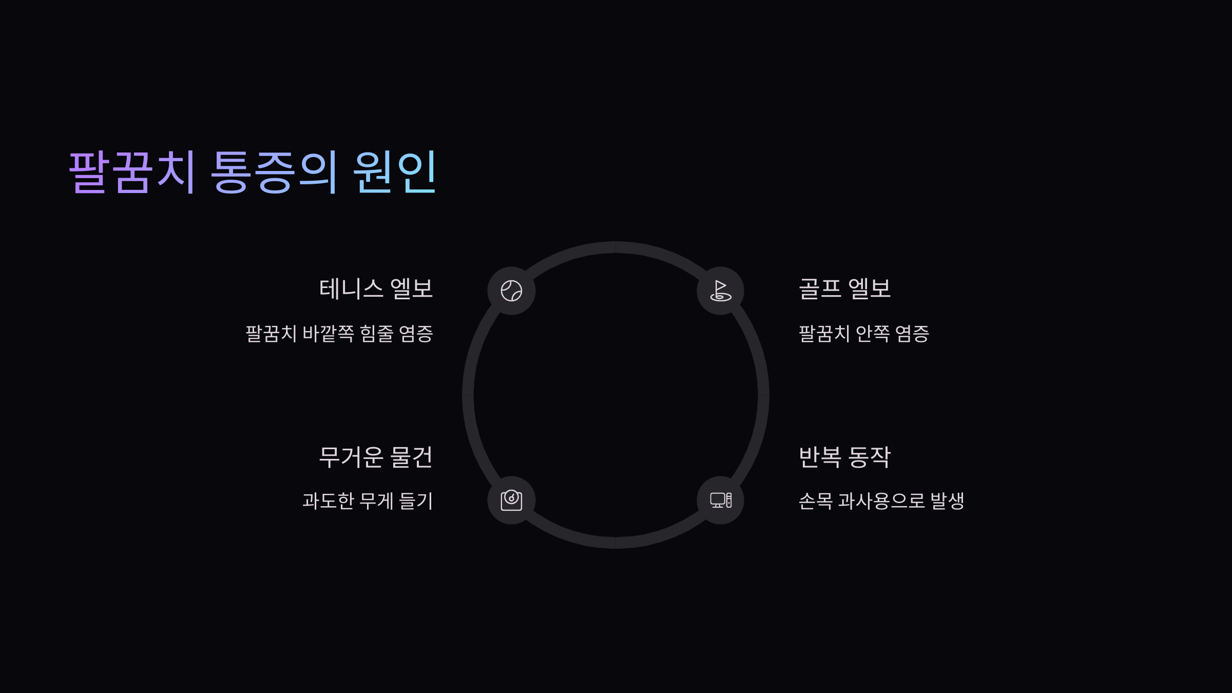 팔꿈치 아플때