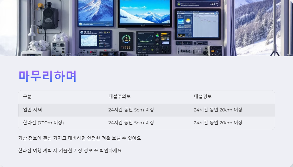 한라산 대설주의보 발령 기준