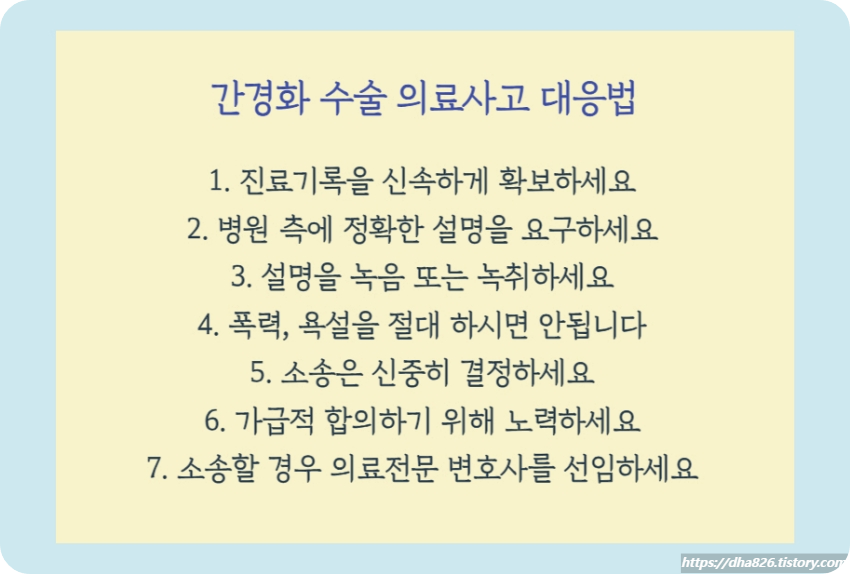 간경화 환자 수술 의료사고 대응방법