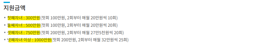 구례군 출산장려금 지원금액