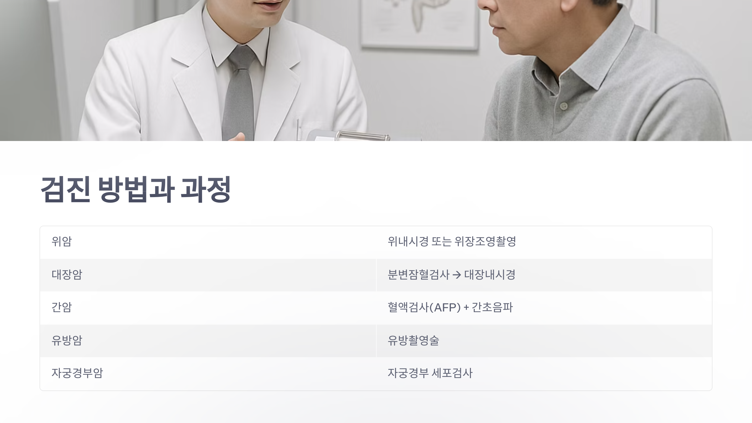 5-대암-검진-4