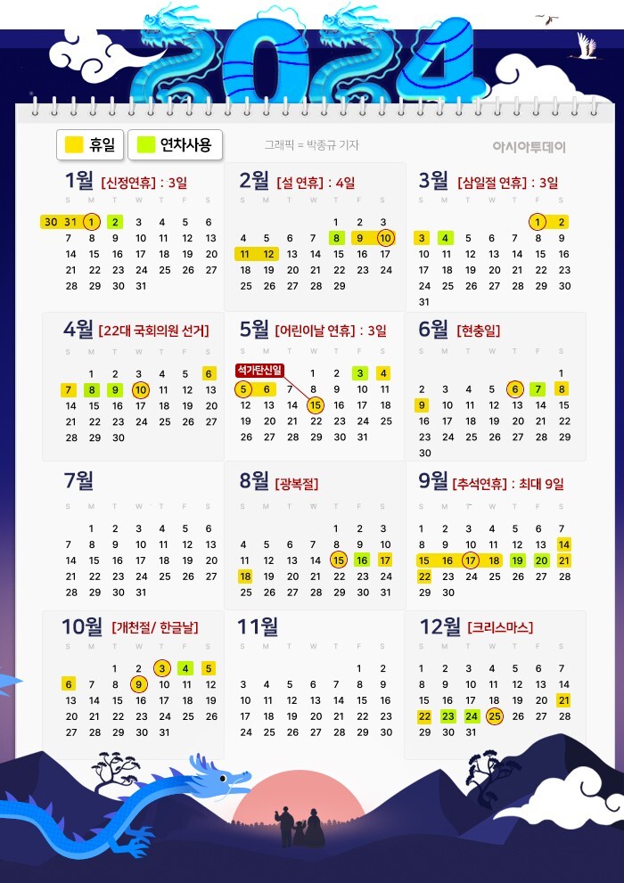  [공휴일, 대체공휴일] 2024년의 휴일과 연차 타이밍에 대해서 알아보자!