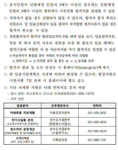 부산광역시 채용 임기제공무원 4명