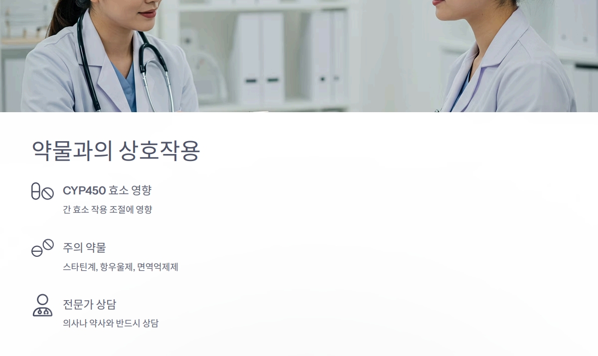 베르가못 섭취방법