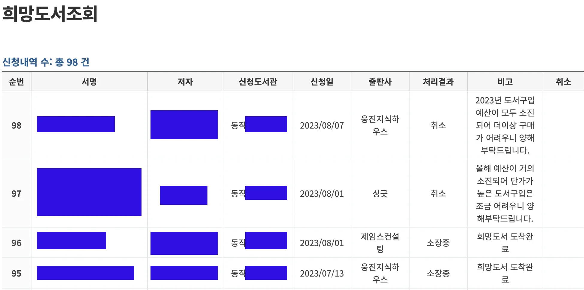 희망도서조회 창