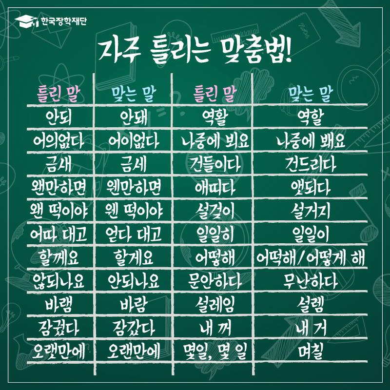 자주-틀리는-맞춤법
