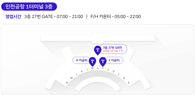 SKT 당일유심교체 인천공항 위치, 방법