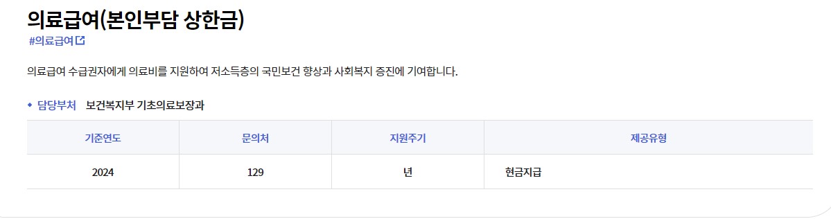 의료급여 수급권자 신청자격 대상
